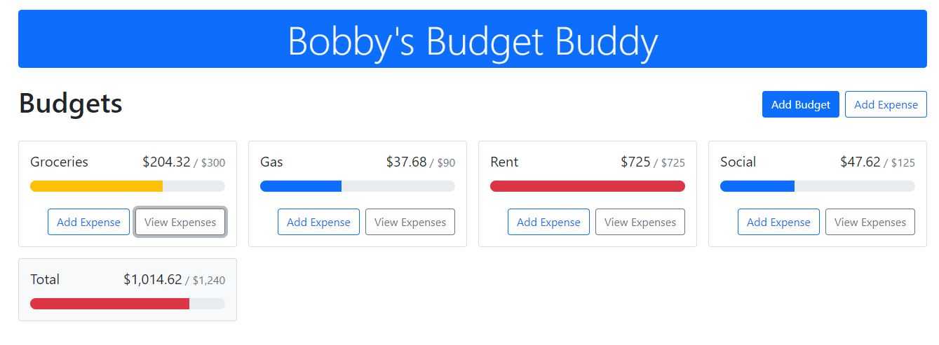 Bobby's Budget Buddy